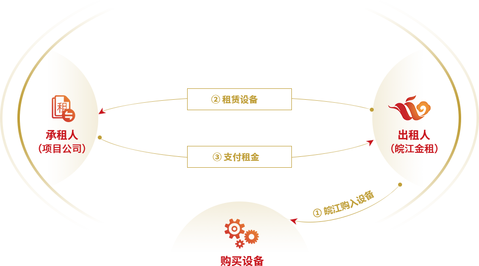 2024澳门原料网1688