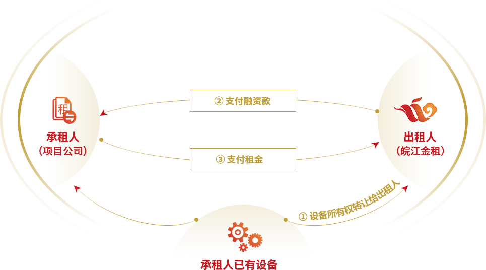 2024澳门原料网1688