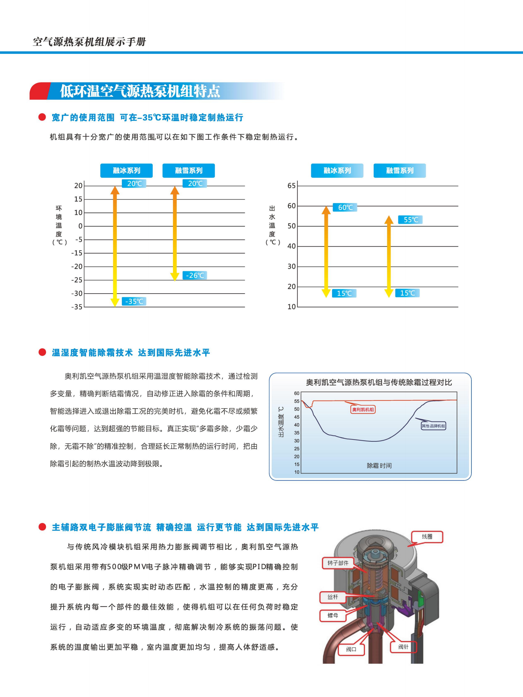 空气源3.png