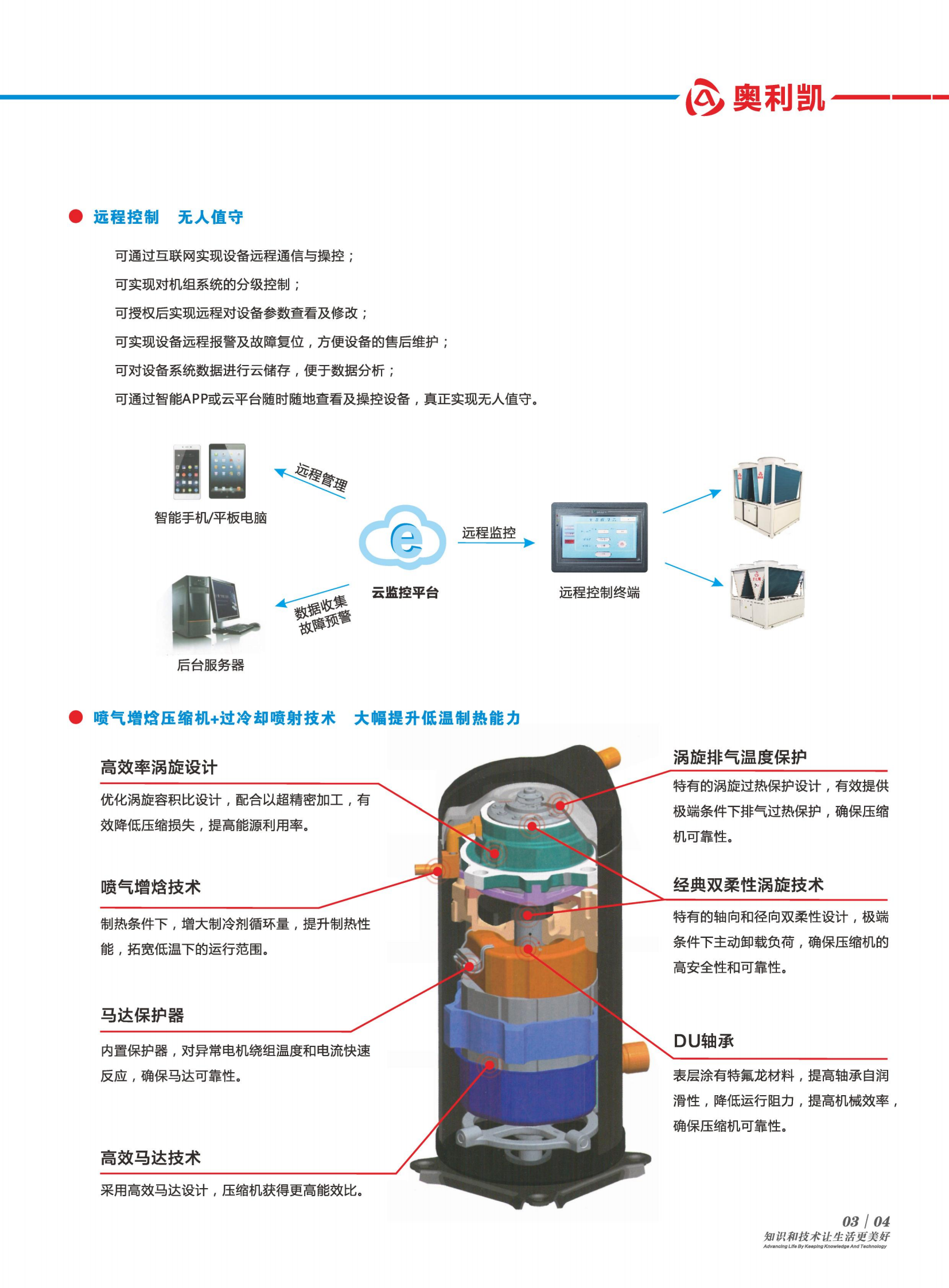 空气源4.png