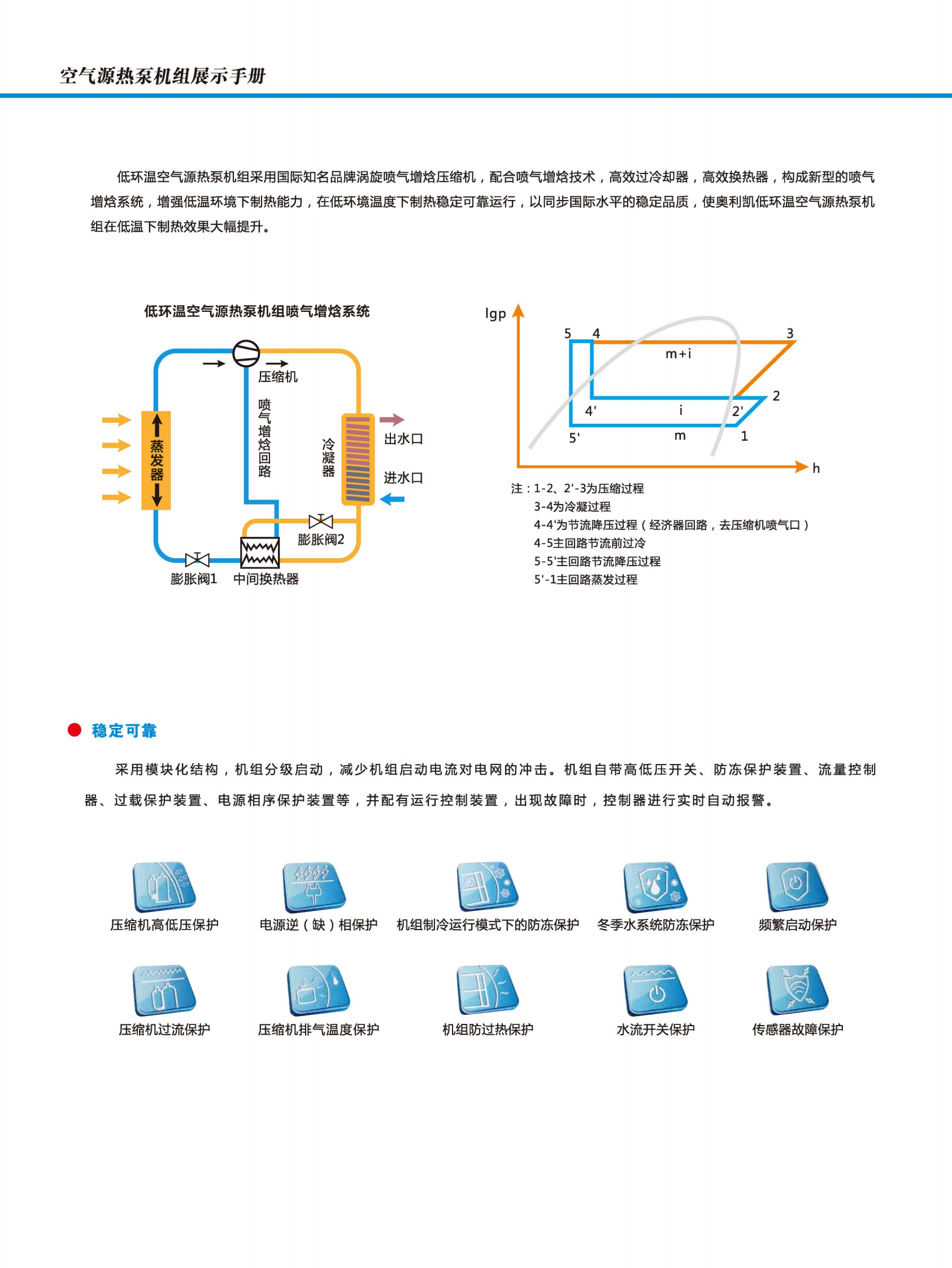 空气源5.png