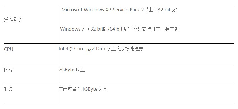 2024澳门原料网1688