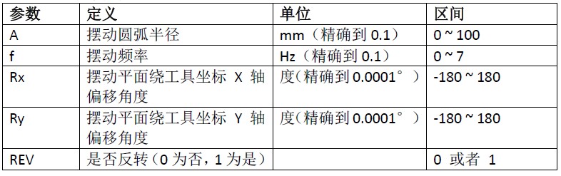 2024澳门原料网1688